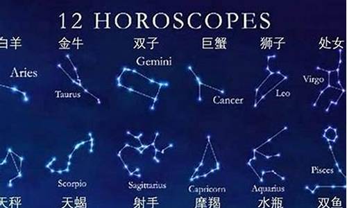 欺负十二星座的后果是怎么样_欺负十二星座的后果是怎么样的人