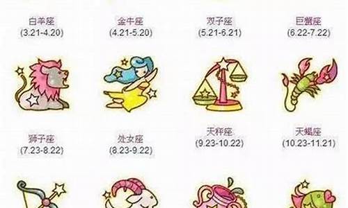 月份出生星座排列_月份出生星座排列表