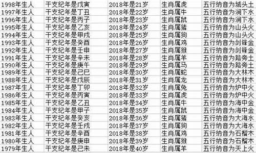 97年属牛今年多少岁了_年的牛今年多大了虚岁