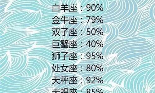 扫脸测命运_扫脸测星座免费