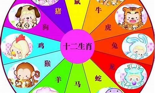 十二生肖属相大全最新图_十二生肖属相大全最新