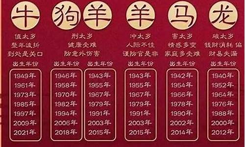 2022年2023年生肖_2023生肖属相年份对照表最新版最新